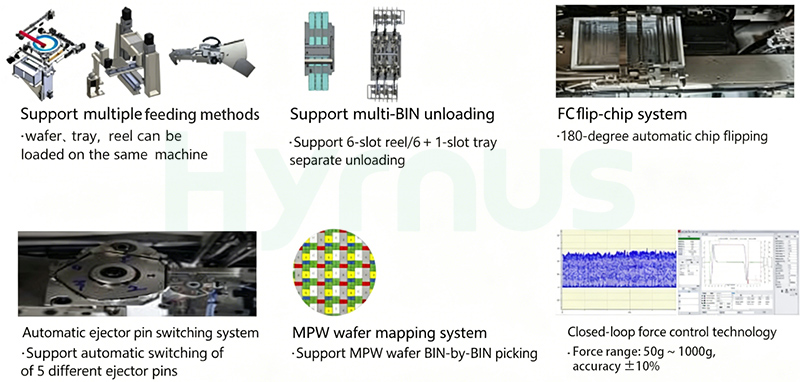 sorting machine