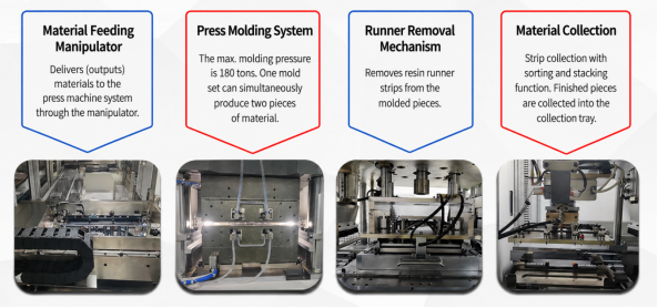 vacuum molding