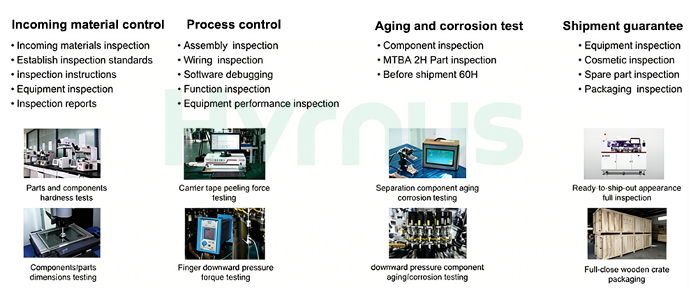 ic test handler quality control